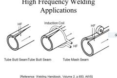 What is the high frequency induction welding?